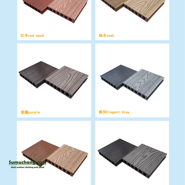 How to calculate composite decking price for your project